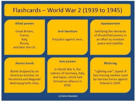 ww2 flashcards